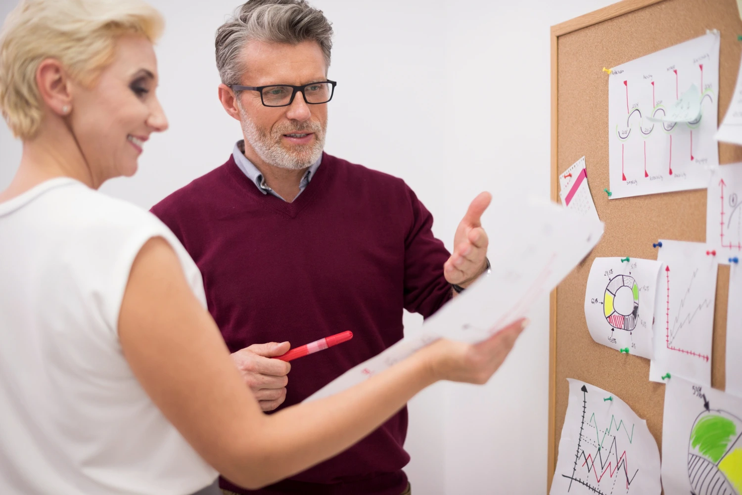 CI- Continuous Improvement