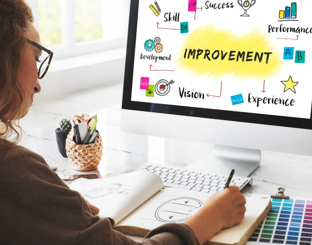 ISO 9001 & Lean Six Sigma