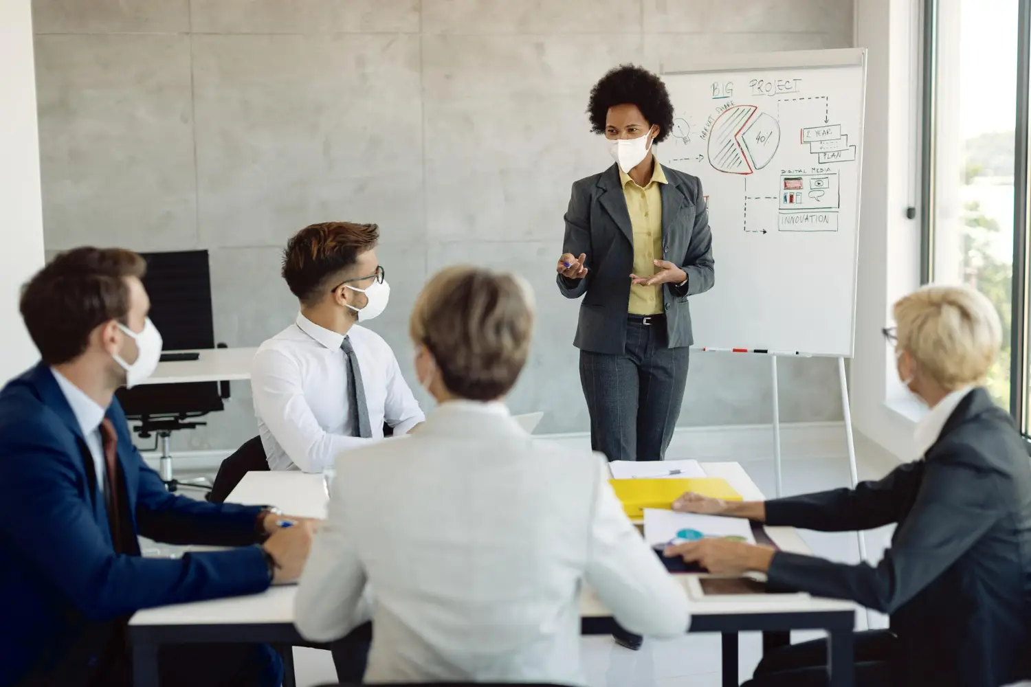 ISO 42001 Implementation